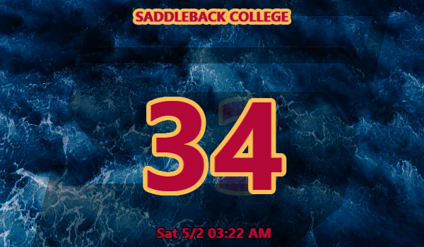 Saddleback College scoreboard layout