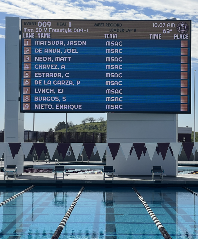 Mt. SAC Aquatics Center scoreboard layout